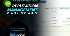Our new and improved Reputation Dashboard provides industry leading insights