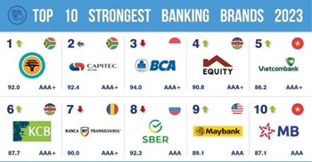4 African banks in Brand Finance's top 10 strongest banking brands rankings