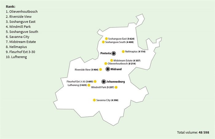 WC, Gauteng suburbs with entry-level housing dominate in residential development