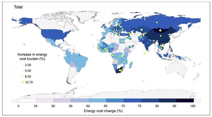 Total impacts of rising energy prices on 116 countries. The colour of countries shows the per capita energy cost increase (grey countries are missing from our database). The size of the circle refers to the additional energy cost as a percentage of total household expenditure. Guan and Yan et al (2023), Nature Energy, author provided
