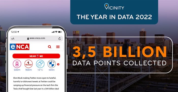 Vicinity: The Year in Data 2022