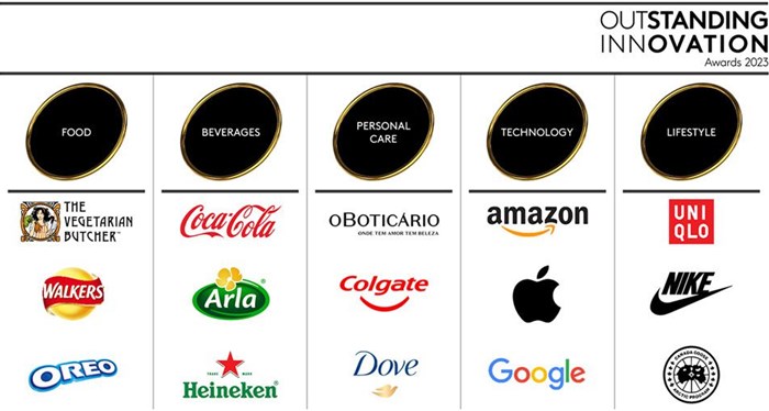 5 lessons learned from the most innovative brands worldwide
