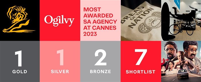 Ogilvy shines as Most Awarded South African Agency at Cannes 2023