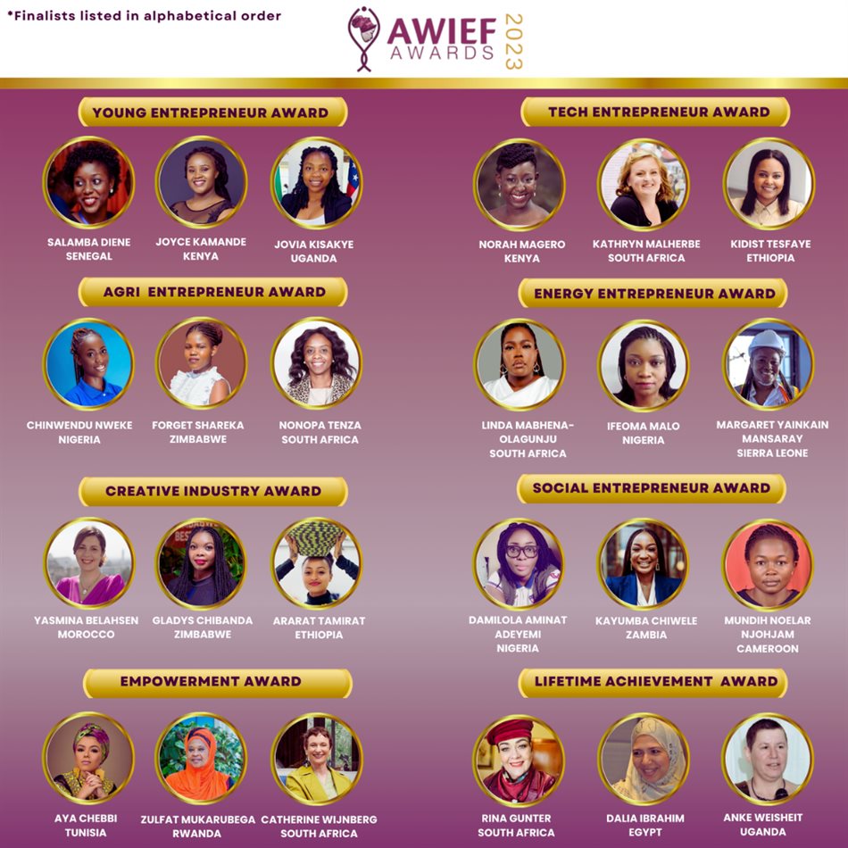 Africa Women Innovation and Entrepreneurship Forum (AWIEF) announces finalists for 2023 AWIEF Awards