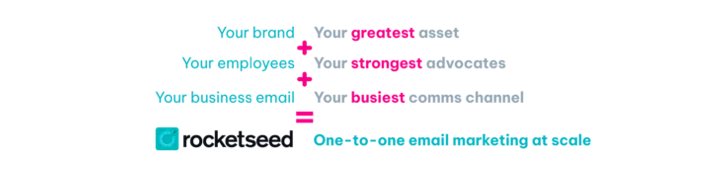 Making the most of one-to-one email marketing at scale?