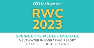 Springboks media coverage at the RWC 2023