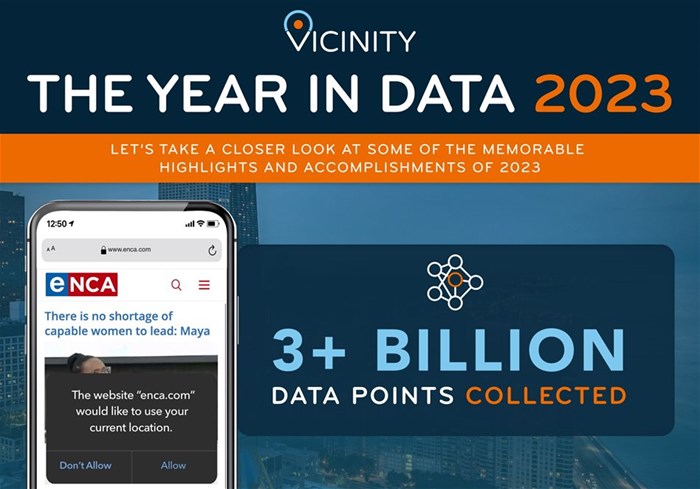 Vicinity: The Year in Data 2023