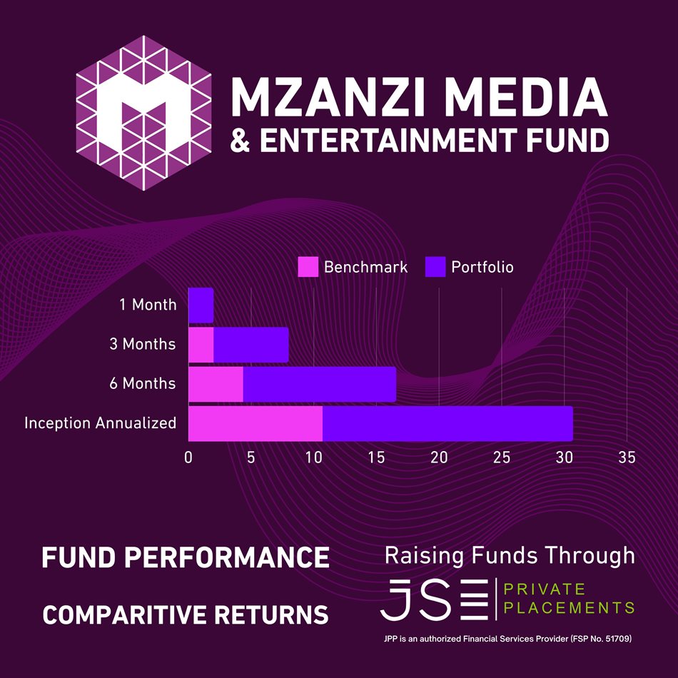 Mzanzi Media and Entertainment Fund (MMEF) debuts on the JPP Platform