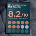 On relationships, not results: What an 8.2 Radar survey really reflects