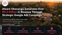 Atzaró Okavango generates over R5.4m in revenue through strategic Google Ads campaign