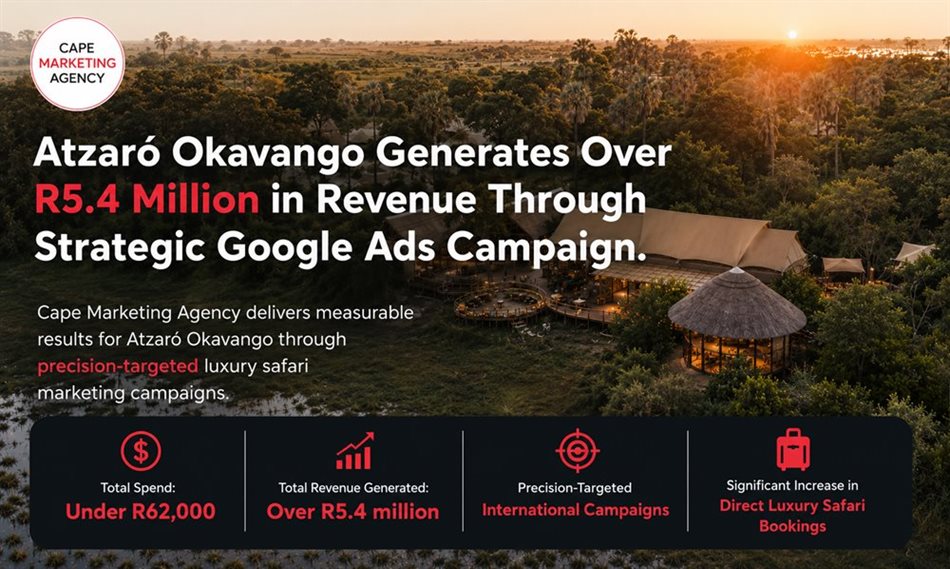 Atzaró Okavango generates over R5.4m in revenue through strategic Google Ads campaign