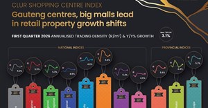 Gauteng overtakes Western Cape as top province for retail growth, Clur Index finds