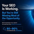 Your SEO is working. But you’re still missing most of the opportunity