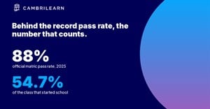 88% of matrics passed in 2025. Just over half the class that started school got there