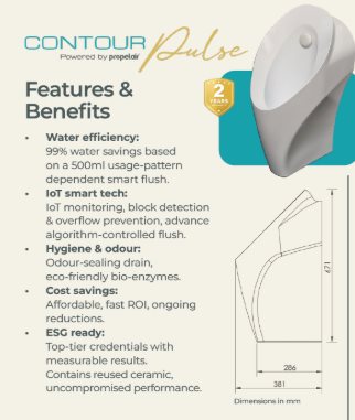 Which urinal solution is right for your facility: IoT connected low-flush or completely waterless?