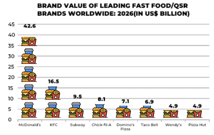 Source: | Graphics by Insight Survey