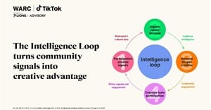Warc and TikTok say brands need community intelligence to win with AI