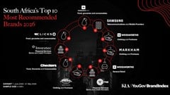 South Africa’s Most Recommended Brands for 2026 revealed