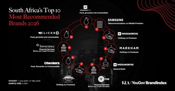 South Africa’s Most Recommended Brands for 2026 revealed