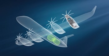Source: Airbus
