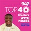 Ndabe Zondi takes over the 947 Top 40 powered by Checkers with a new approach