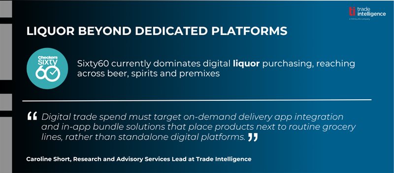 South Africa’s liquor suppliers face a new retail battleground