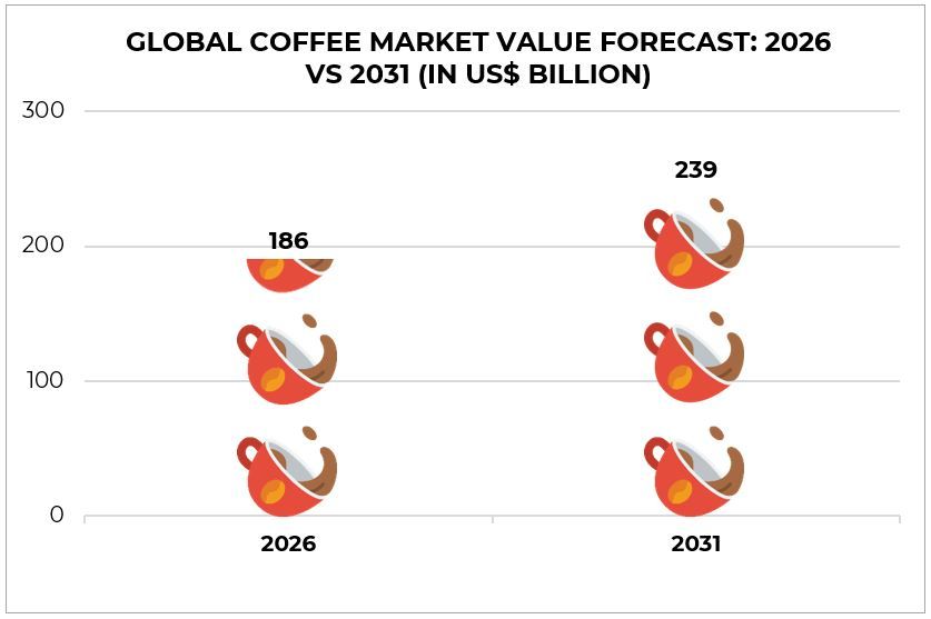 Source:  Graphics by Insight Survey