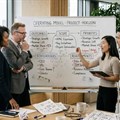 Standardise business analysis practice without killing flexibility